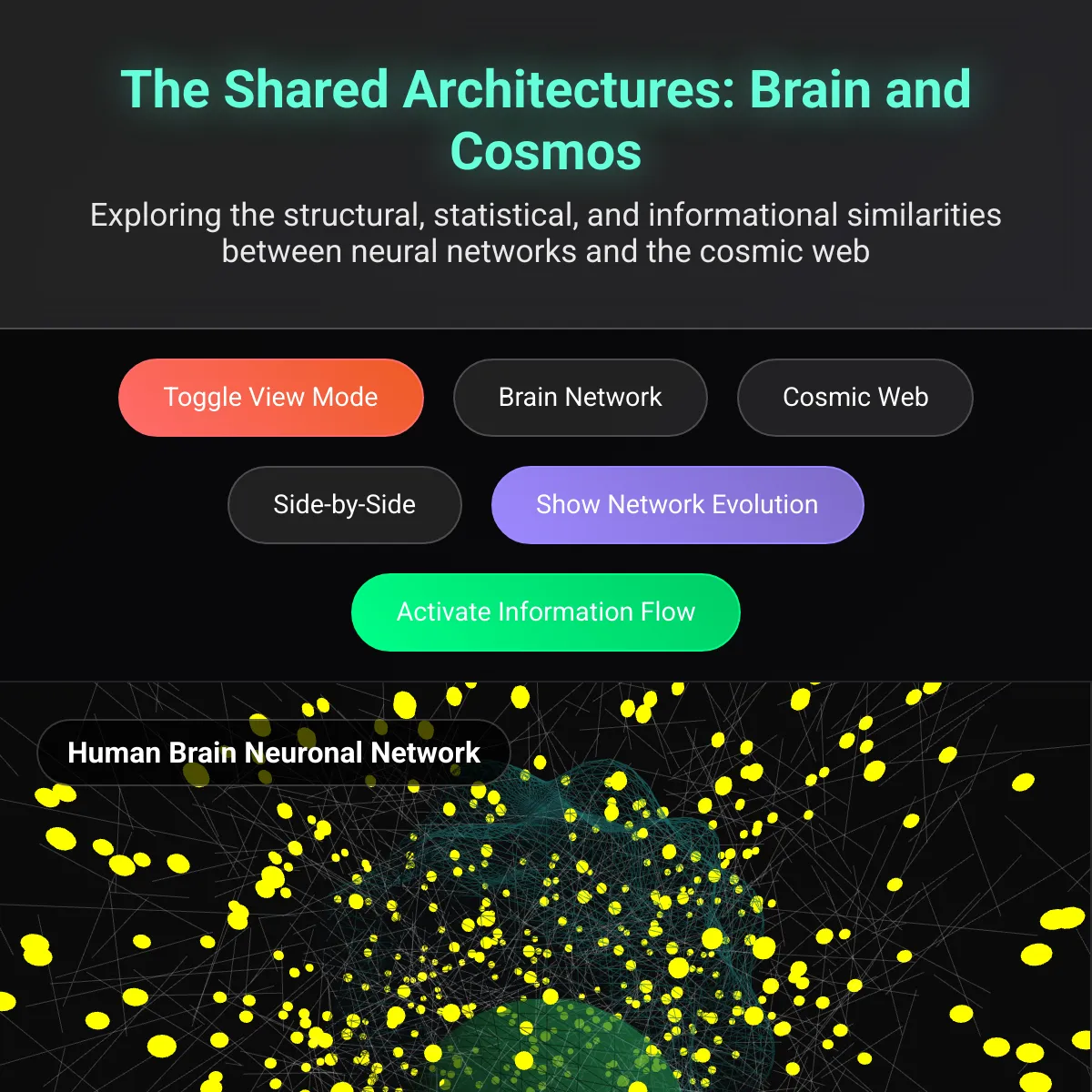 The Shared Architectures: Brain and Cosmos